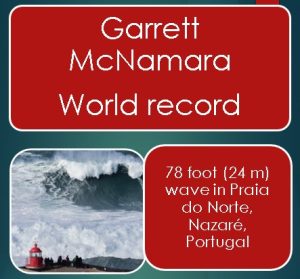 Garrett McNamara world record